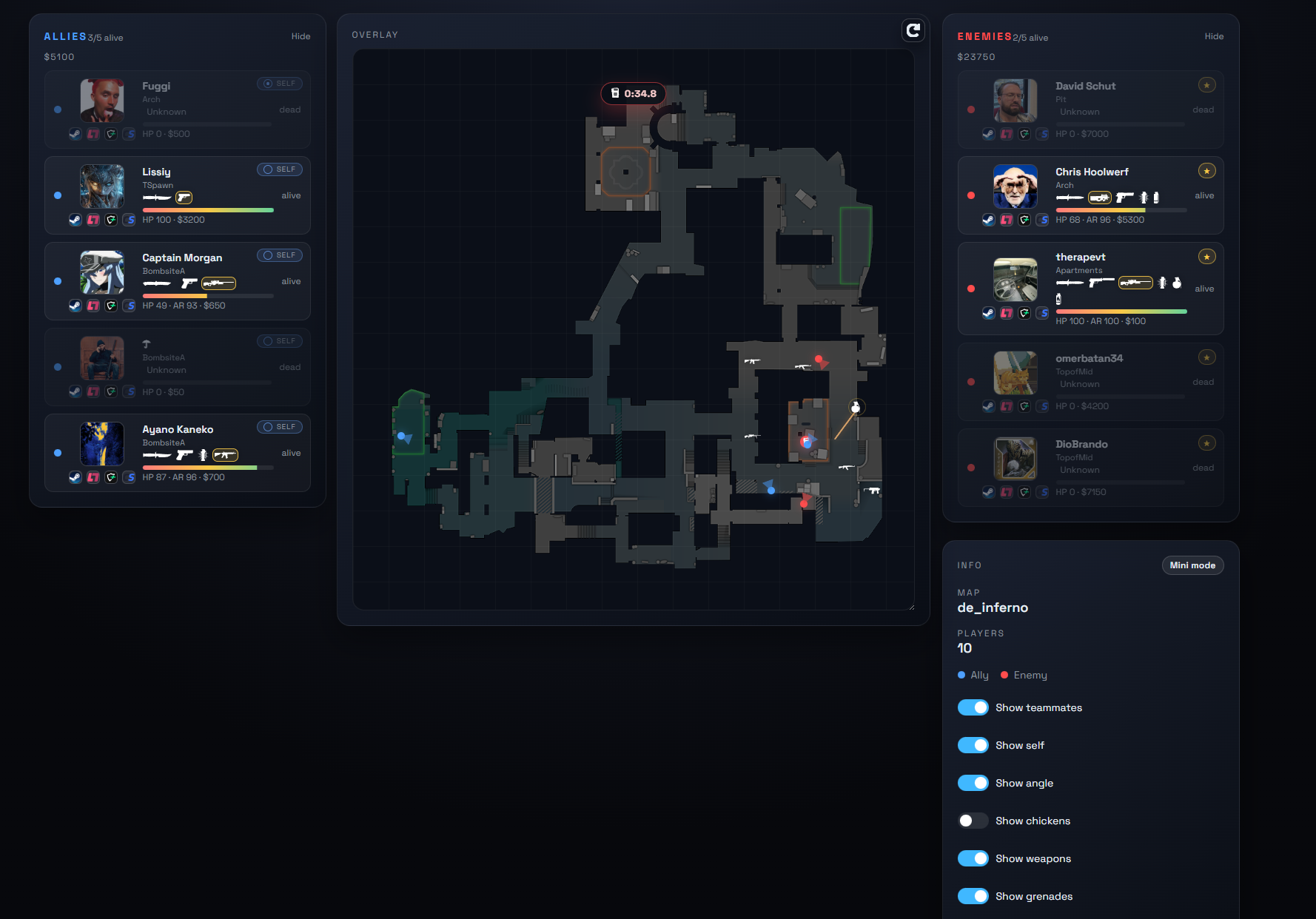 Webradar Dropped Weapons