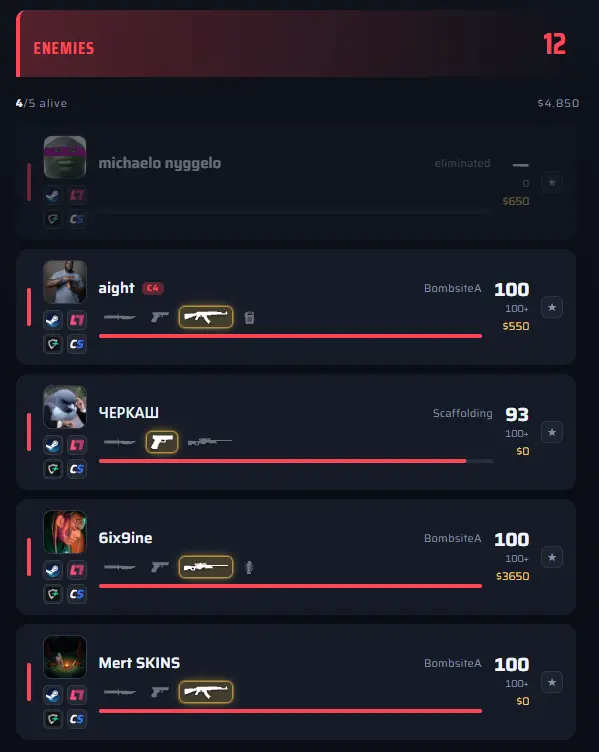 Webradar Counter-Strike 2